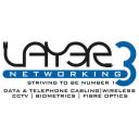 Layer Three Networking logo