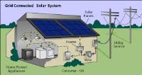 Chiparawi Investments Holdings(CIH) Solar Energy image 18