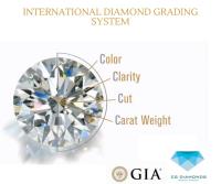 CG Diamonds Showroom image 4