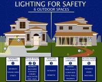 Mooikloof Electricians 0716260952 No Call Out Fee image 3