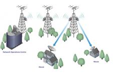 Datenschnell Wireless Internet Solutions image 2