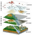 GIS & GPS Solutions image 5