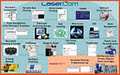 LaserCom & PaperGeni image 2